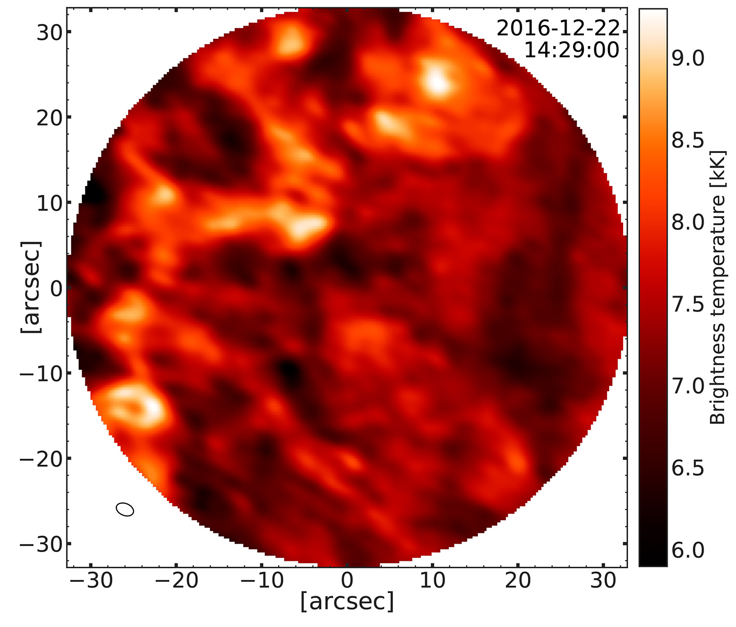 plot showing a real observation of the sun at millimeter wavelengths