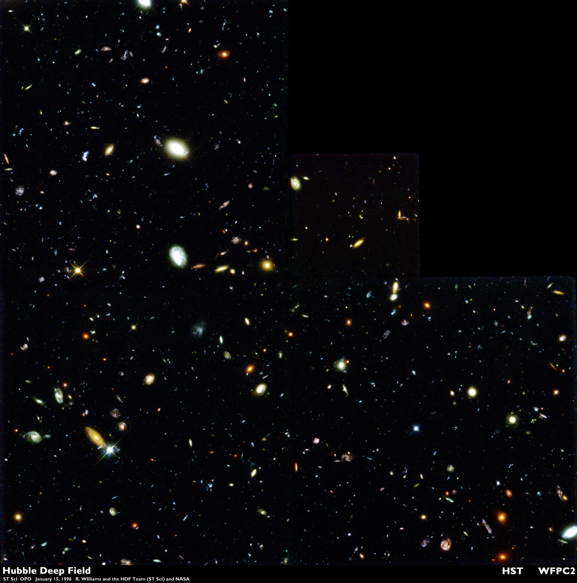The Hubble Deep Field image shows a large variety of galaxies.