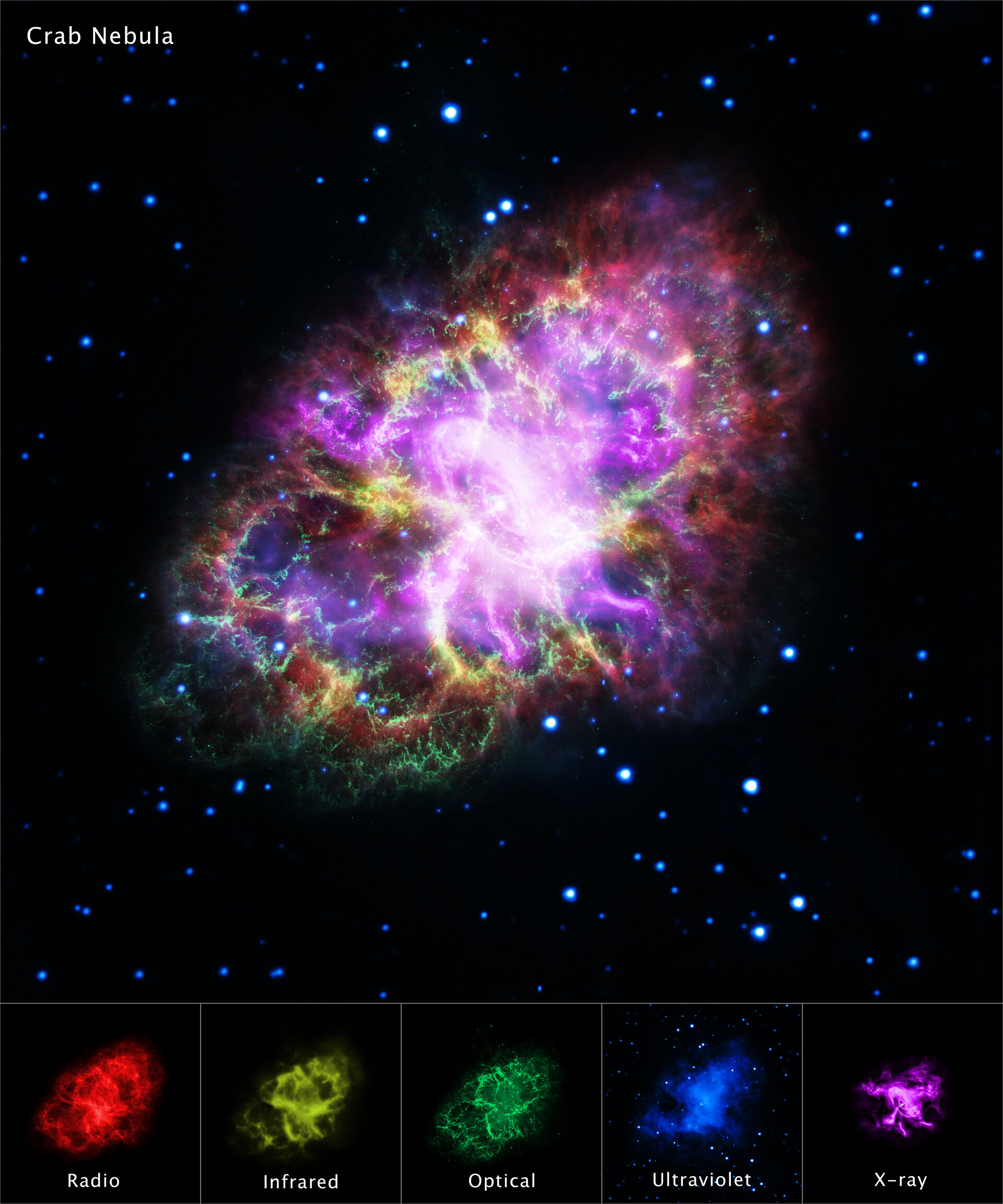 The image contain colourful structure of an astronomical object called Crab Nebula on a black background.