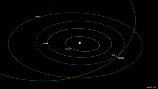 748843main_asteroid20130514-full-copy