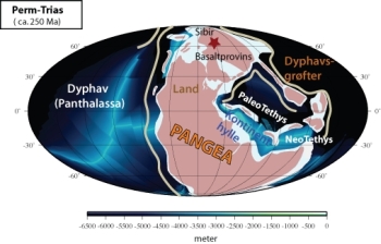 Jordens dynamikk. Global fordeling av land, kontinenthyller, grunnhav og dyphav ved Perm-Trias-grensen (for 250 minllioner år siden).  Den geografiske plasseringen av kontinentene bakover i tid kan rekonstrueres ved hjelp av det innfrosne magnetfeltet i bergarter av ulik alder. Alderen av og formen til eldre havbassenger kan utledes av slike paleomagnesiske data der havbunnskorpen fremdeles er intakt, ellers også fra andre geologiske og geofysiske data.  Kontinentalhyller og grunnhav er rekonstruert fra paleontologiske data. Illustrasjon: CEED