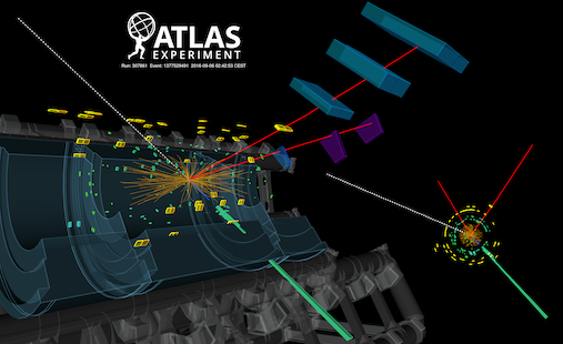 ATLAS Experiment, science, proton-proton collision data