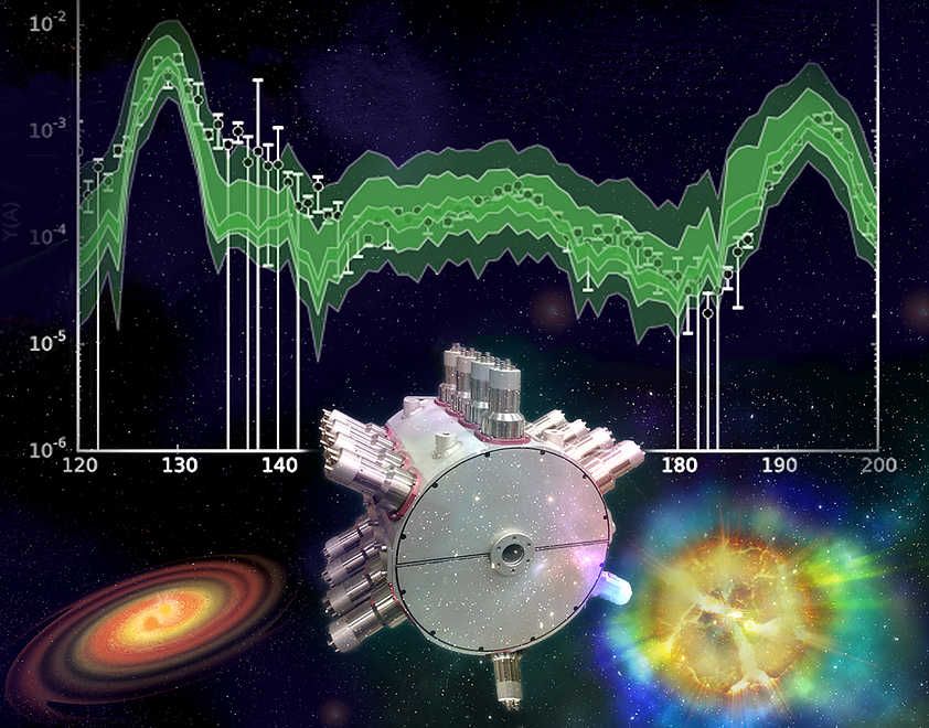 A composite picture of graphs showing an isotopic ratio by nuclear mass, a sattelite, a colorful nebulae and a star.