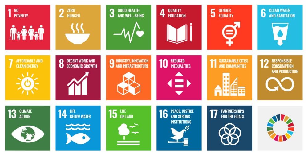 Poster: The UN-level Sustainable Development Goals (2015–2030) address the global challenges, including poverty, inequality, climate change, environmental degradation, peace, and justice. Poster: UN