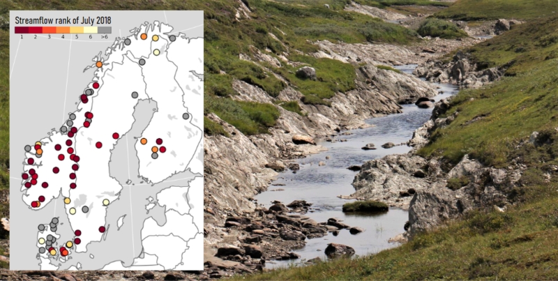 Hydrological drought was found in large parts of the Nordic region in 2018. The plot shows streamflow ranks of July 2018 (rank of 1 signifies record-breaking low streamflow). The picture is from a mountain stream in Trøndelag in mid-Norway, July 2018. Plot and photo: Sigrid J. Bakke.