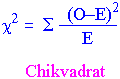 chikvadrat