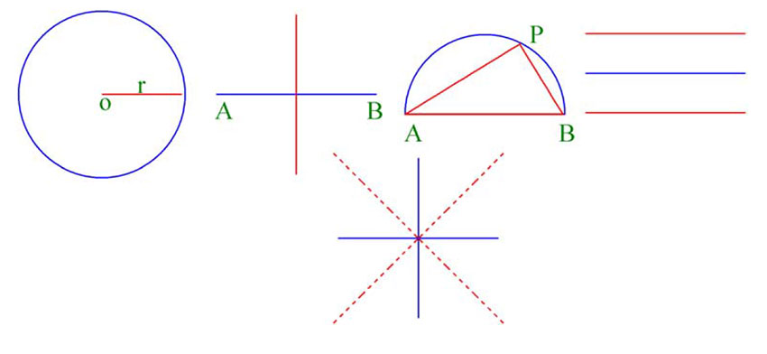 Euklids geometri