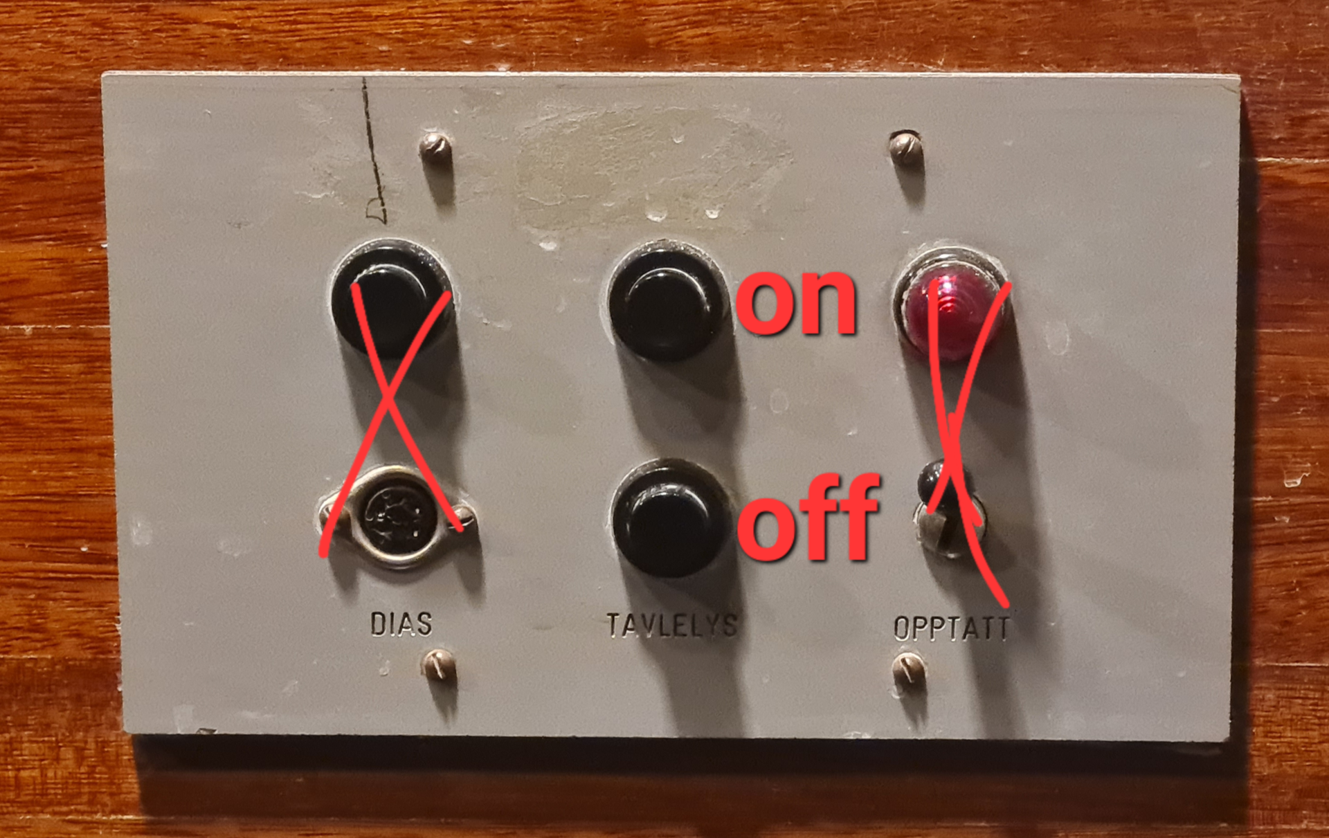 Panel høyre side, 2 knapper i midten
