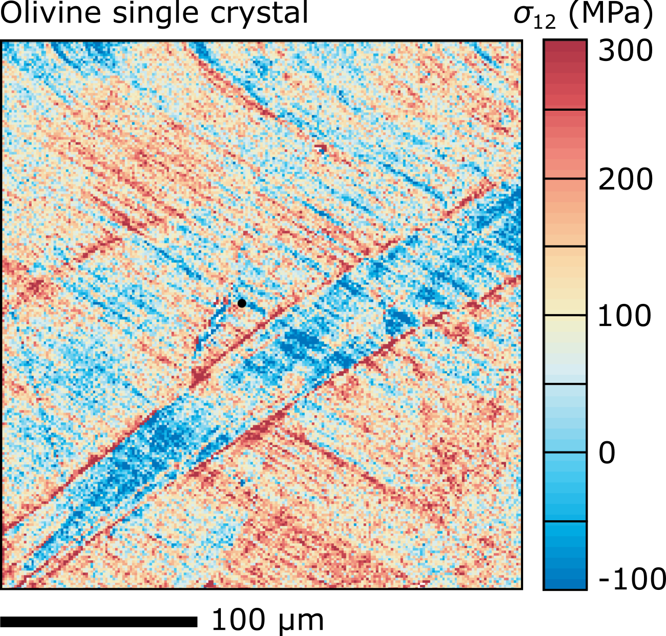 A plot showing intragranular stress heterogeneities in olivine crystal represented by black and red lines and patterns. 